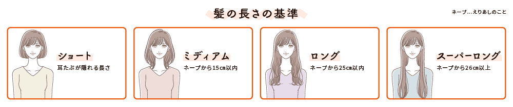 髪の長さの基準